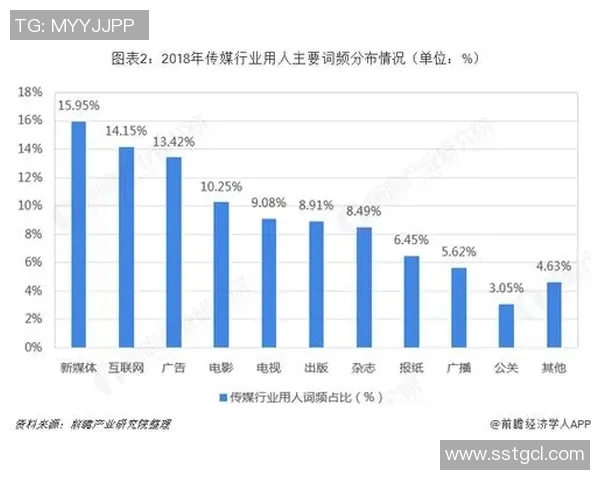 明珠台的辉煌历程与未来展望:探索传媒行业的新机遇与挑战 明珠台的辉煌历程与未来展望:探索传媒行业的新机遇与挑战