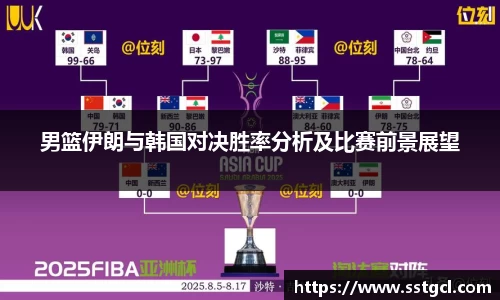 男篮伊朗与韩国对决胜率分析及比赛前景展望